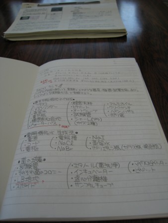 f:id:bunseki:20090612151154j:image