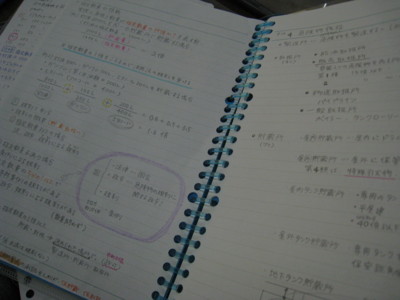 f:id:bunseki:20091028144636j:image:left