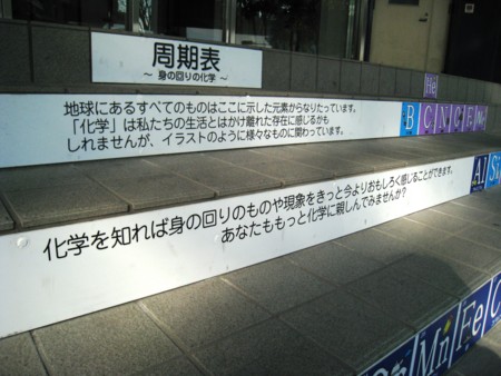 f:id:bunseki:20091228120824j:image,w350
