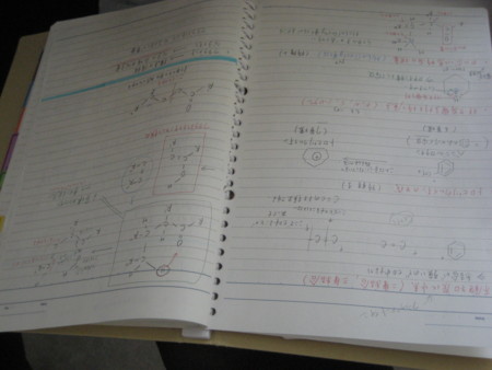 f:id:bunseki:20100521145550j:image:left