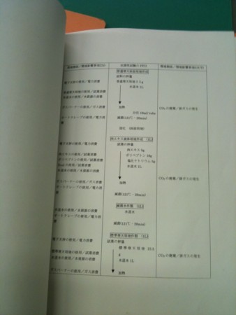 f:id:bunseki:20100606203242j:image,h223