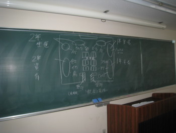f:id:bunseki:20100708173042j:image