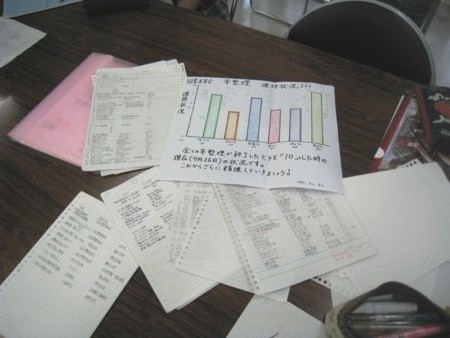 f:id:bunseki:20110916125333j:image,w250