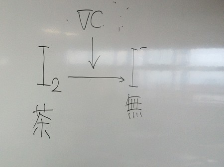 f:id:bunseki:20111206130051j:image:w360
