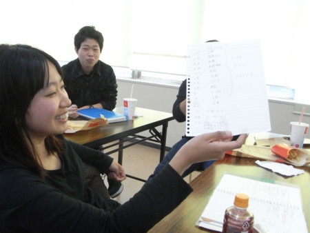 f:id:bunseki:20111214154344j:image:w360