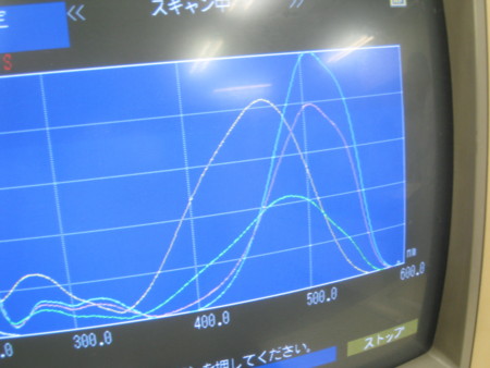 f:id:bunseki:20120429141739j:image,w250