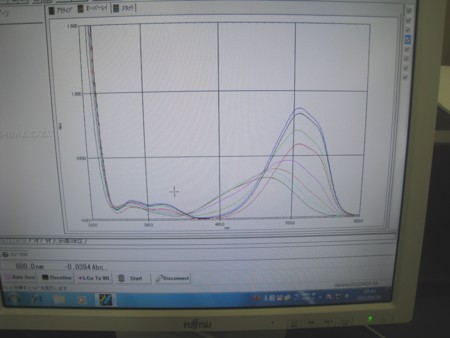f:id:bunseki:20120429153610j:image,w250