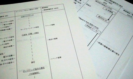 f:id:bunseki:20120606074206j:image