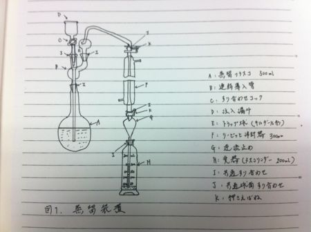 f:id:bunseki:20130618082556j:image f:id:bunseki:20130618082556j:image