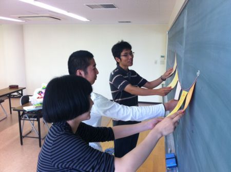 f:id:bunseki:20130716134357j:image