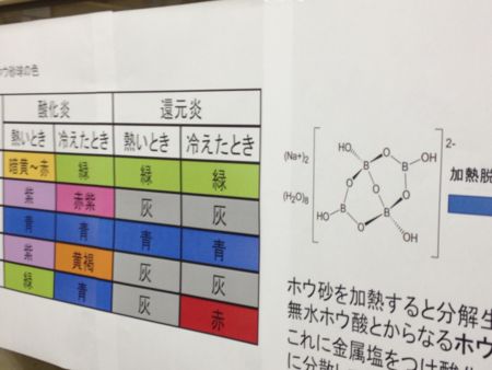 f:id:bunseki:20130808222542j:image