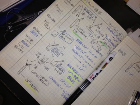 f:id:bunseki:20130921183133j:image,w250