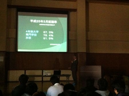 f:id:bunseki:20140425093754j:image