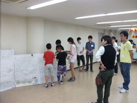 f:id:bunseki:20140713101516j:image:w360