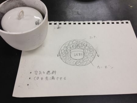 f:id:bunseki:20141018181254j:image,w270