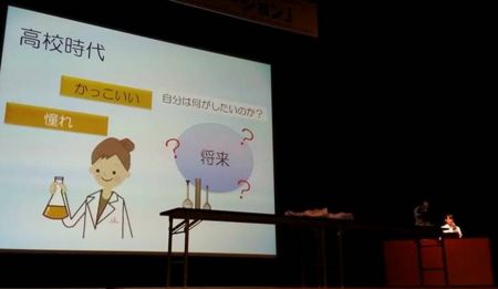 f:id:bunseki:20141213010357j:image