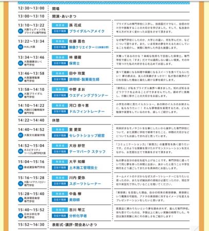 f:id:bunseki:20161216024558j:image
