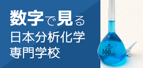 数字で見る日本分析