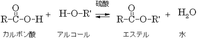 エステル合成の反応式