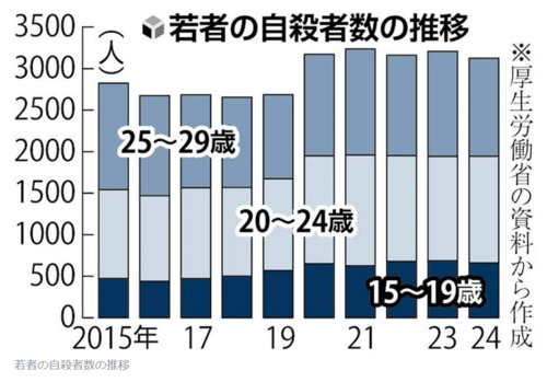 スクリーンショット 2025-12-11 102420.png